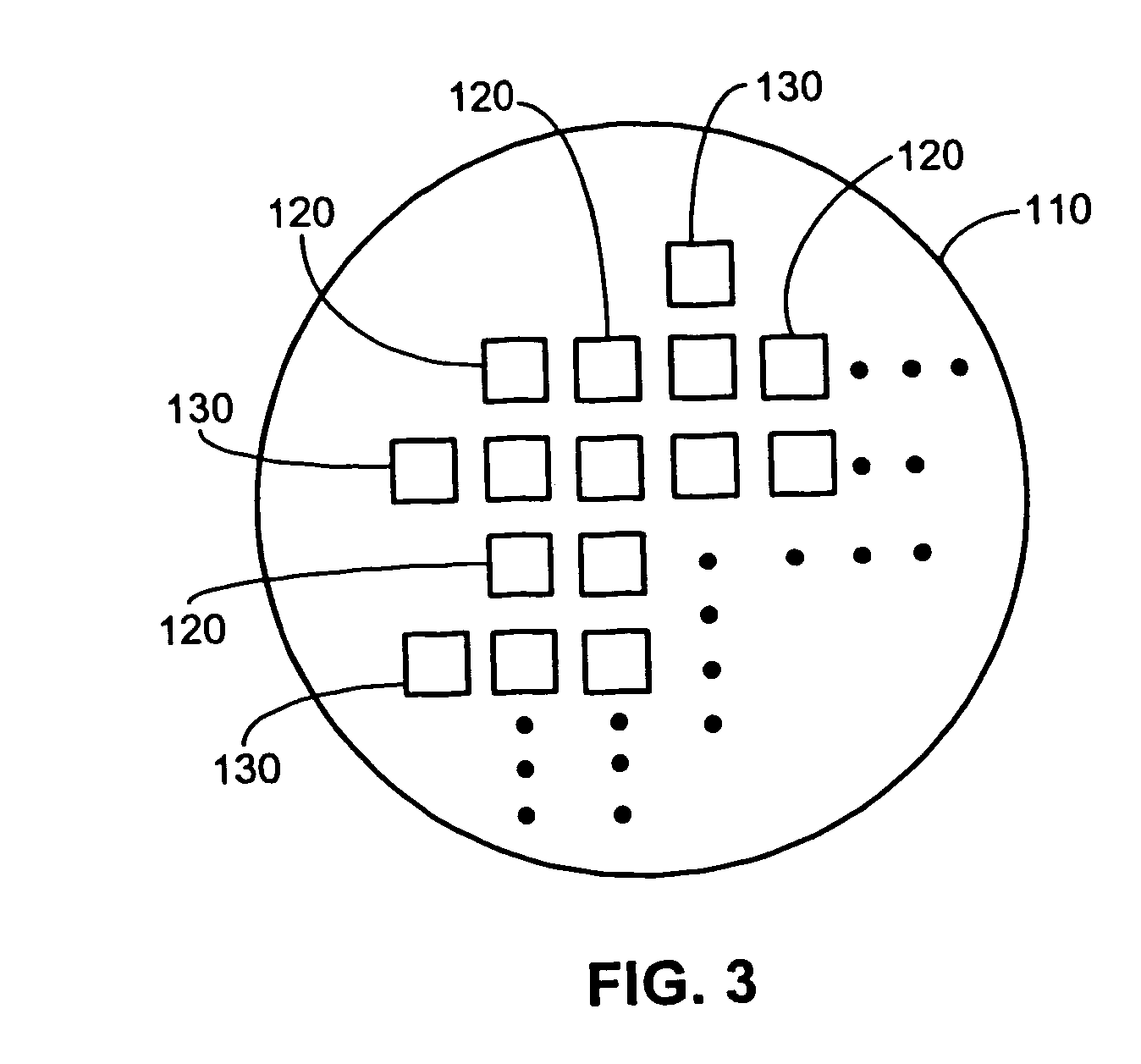 On-chip voltage regulator using feedback on process/product parameters