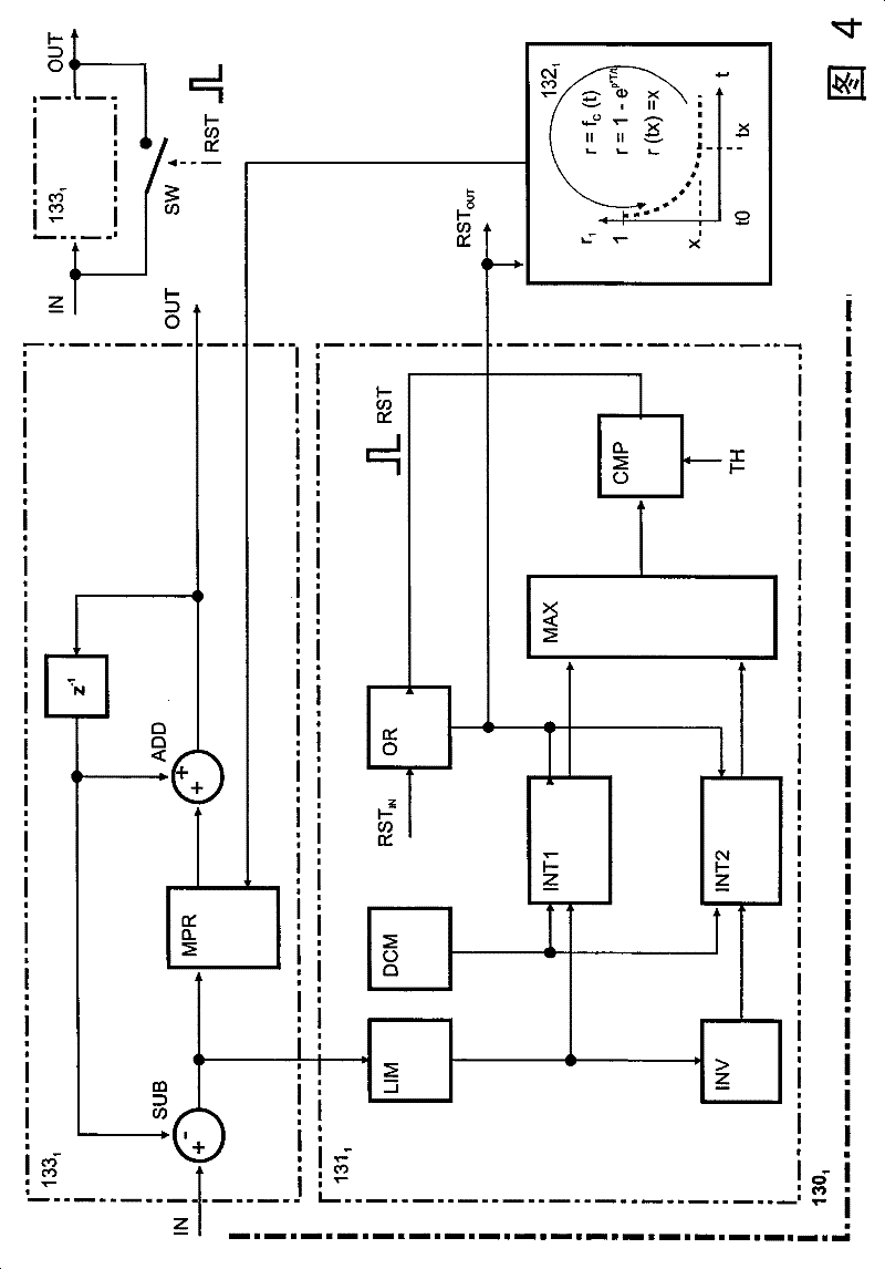 Method of processing the output signal of a measuring transducer and force measuring device for carrying out the method.