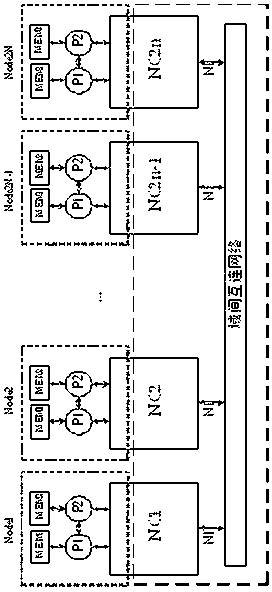 Server node data cache method based on limited data consistency state