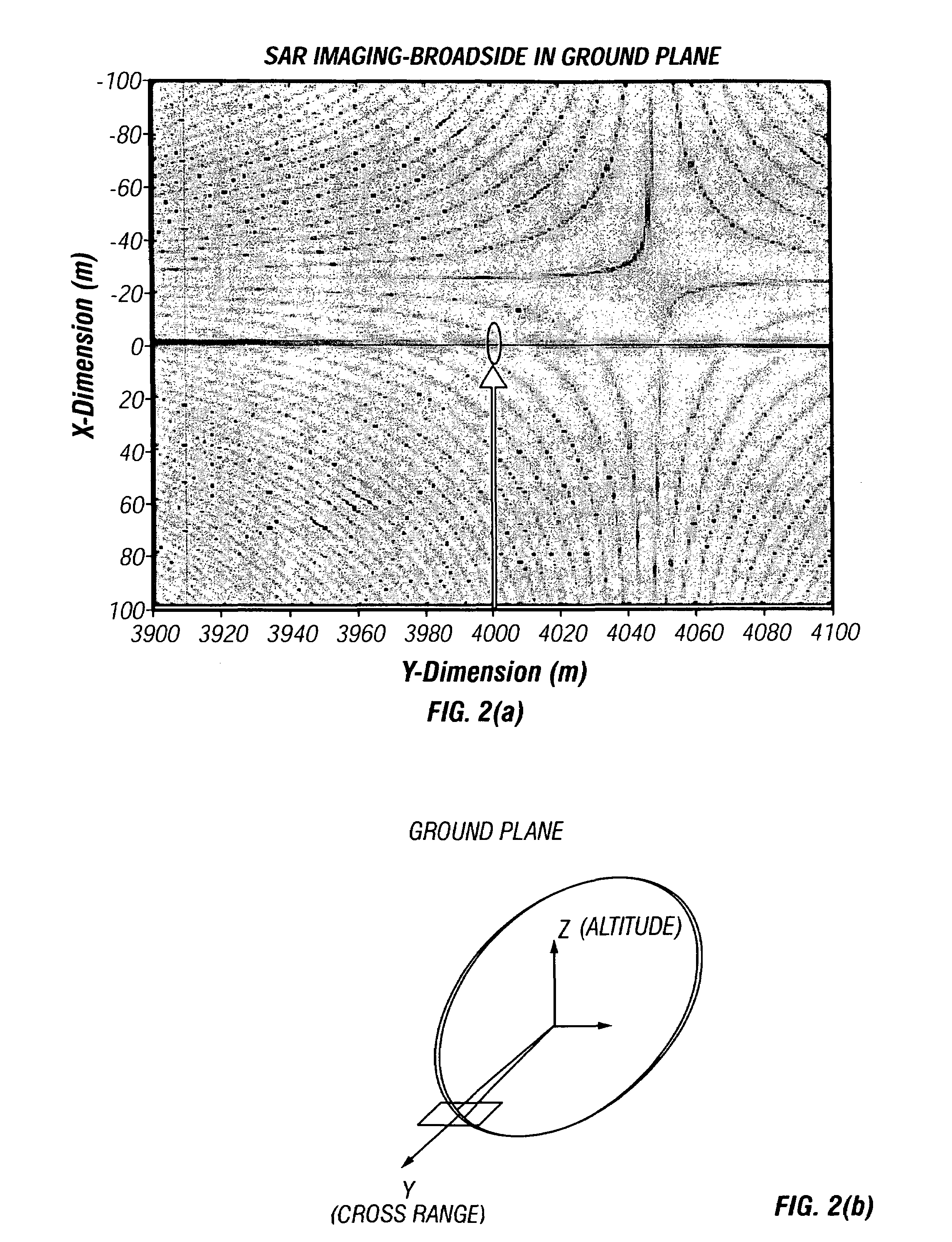 Creating and identifying synthetic aperture radar images having tilt angle diversity