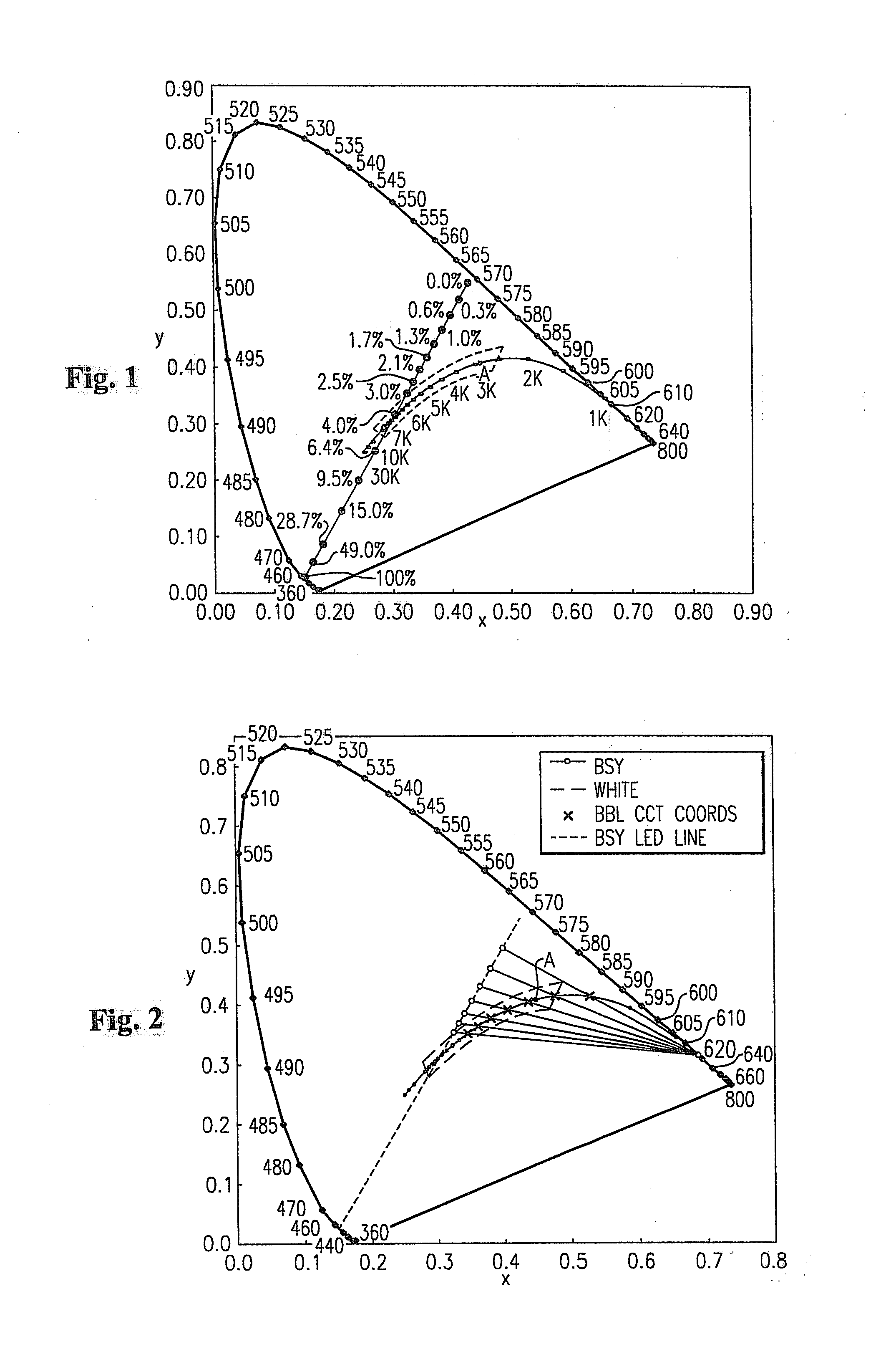 Lighting device and method of making