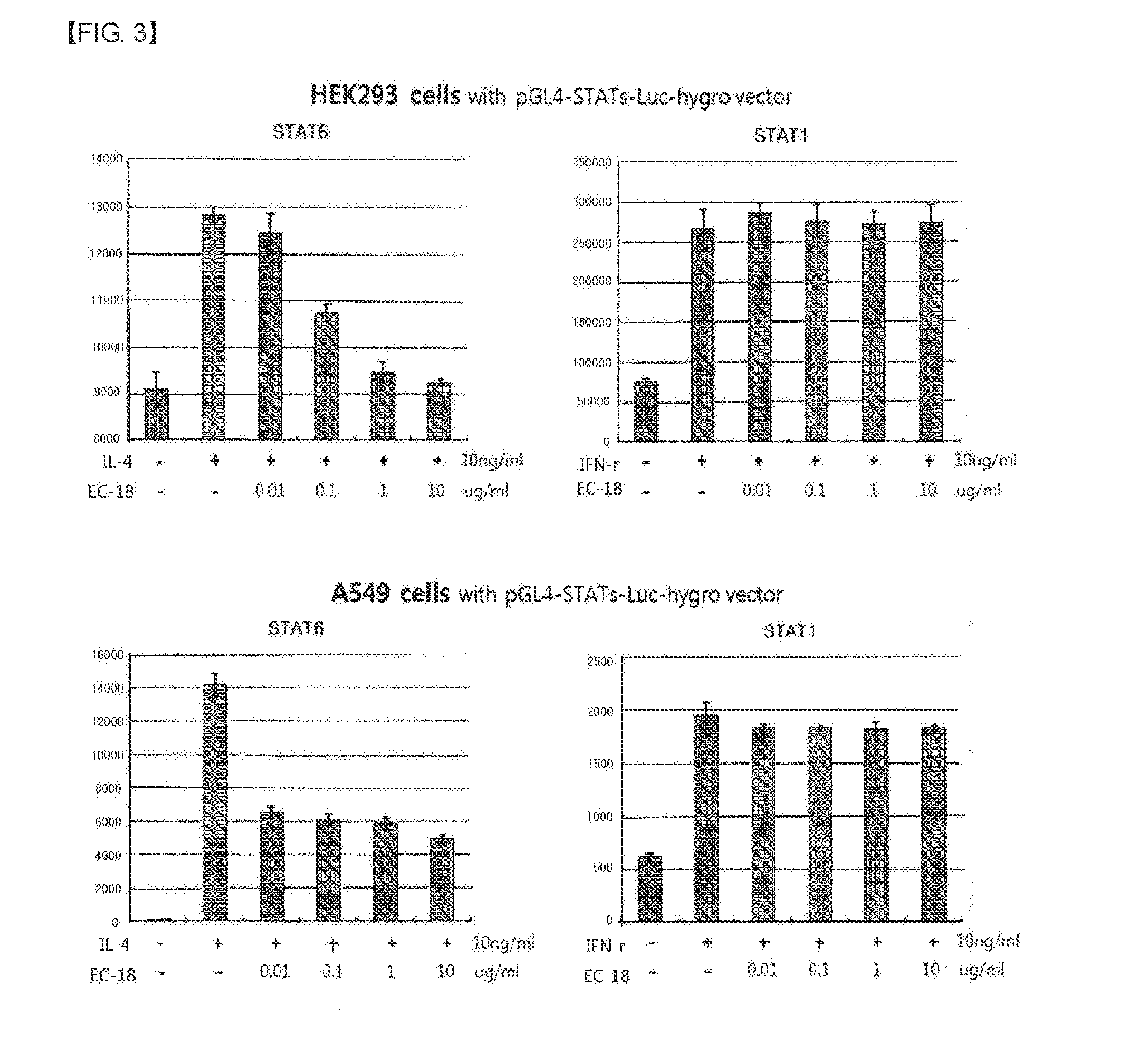 Composition containing monoacetyldiacylglycerol compound as active ingredient for inhibiting blood cancer or metastasis