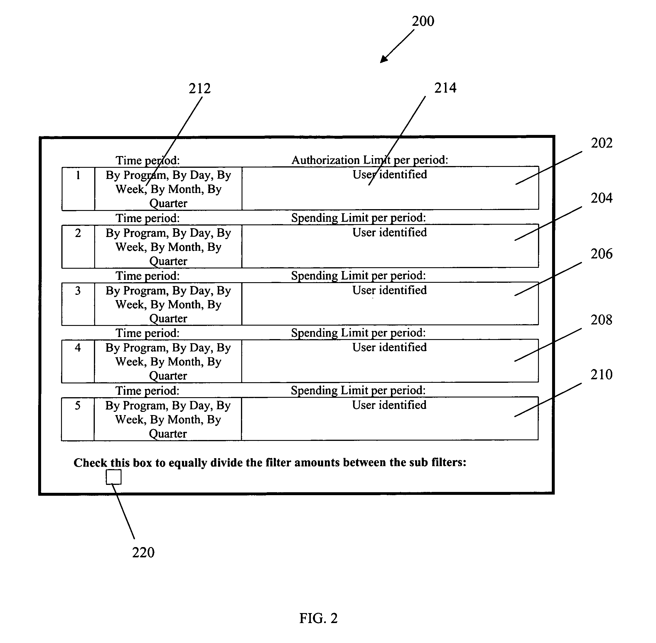 Internet protocol television authorization filtering