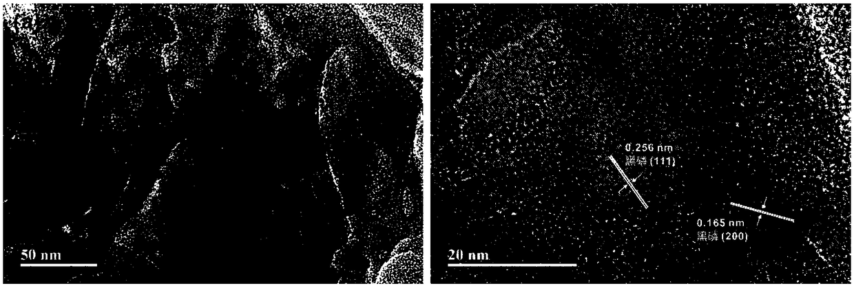 Black phosphorus/g-C3N4 composite visible light photocatalytic material as well as preparation method and application thereof