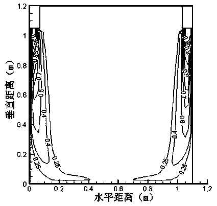 Attached type air supply method applicable for two side walls of capsule hotel