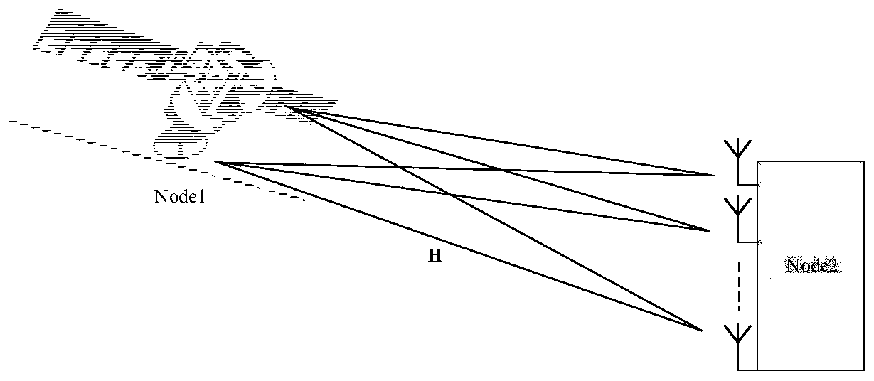 LTP-harq protocol design and transmission method and system