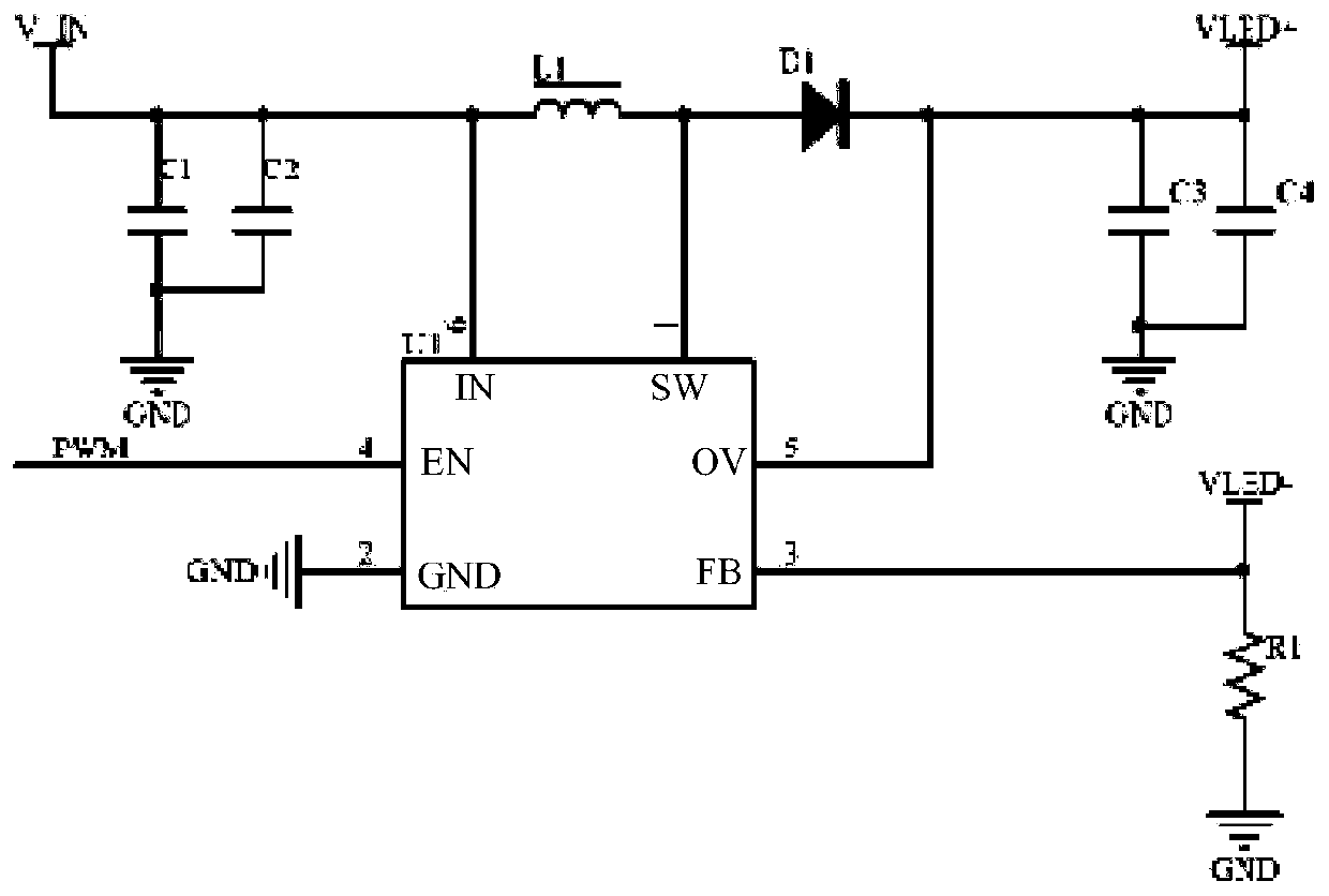 A backlight adjustment method and a backlight driving circuit