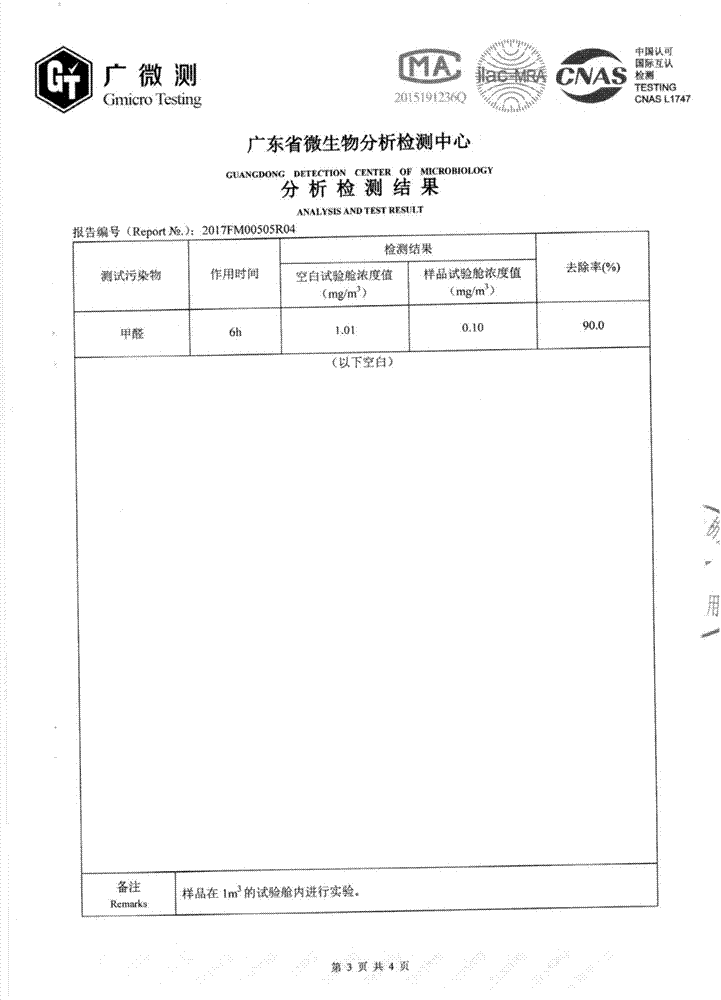 Composite nonwoven cloth as well as preparation method and application thereof