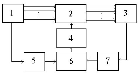 Multi-path power supply intelligent scheduling manager and control method thereof