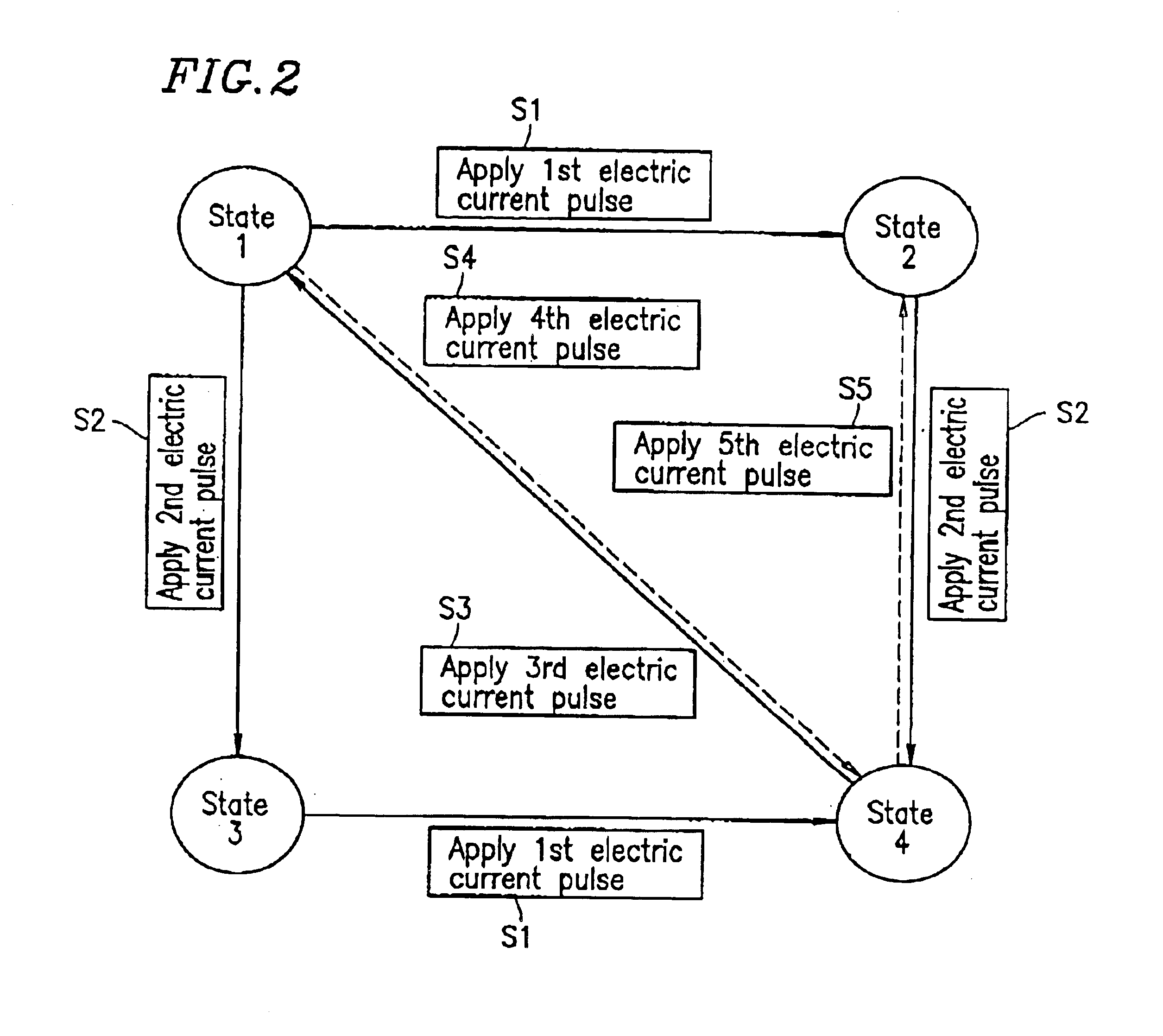 Memory, writing apparatus, reading apparatus, writing method, and reading method