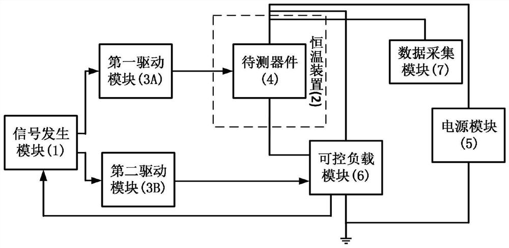 Heterojunction semiconductor device thermal resistance measuring circuit and method