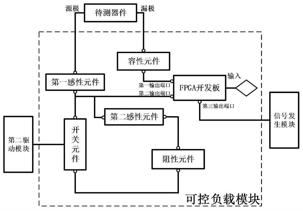 Heterojunction semiconductor device thermal resistance measuring circuit and method