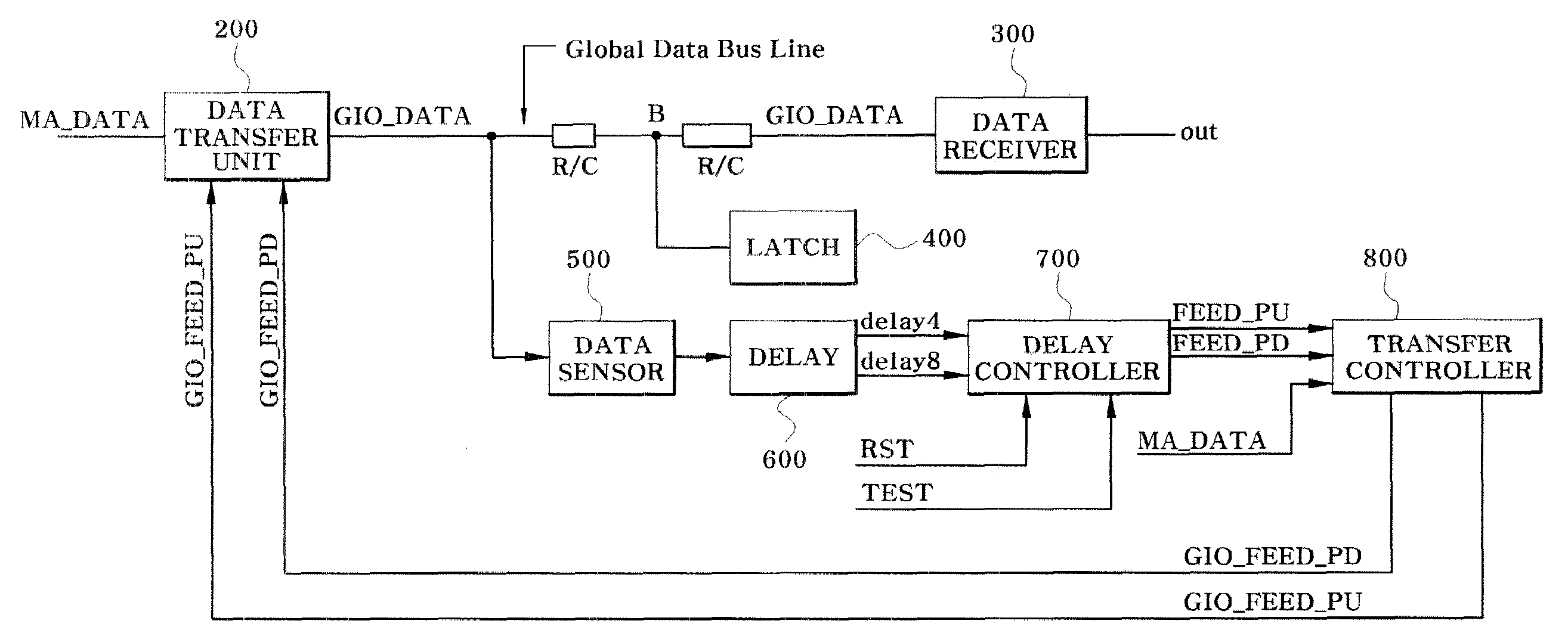 Semiconductor device