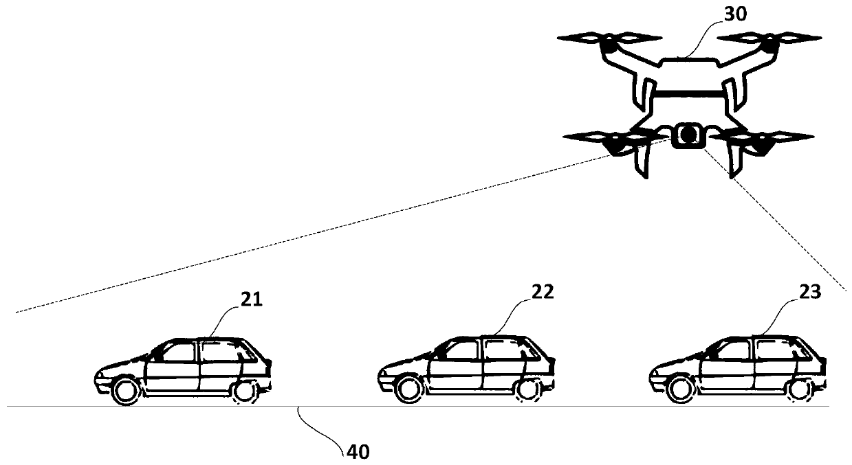 Vehicle-mounted automatic driving system, automatic driving method, equipment and storage medium