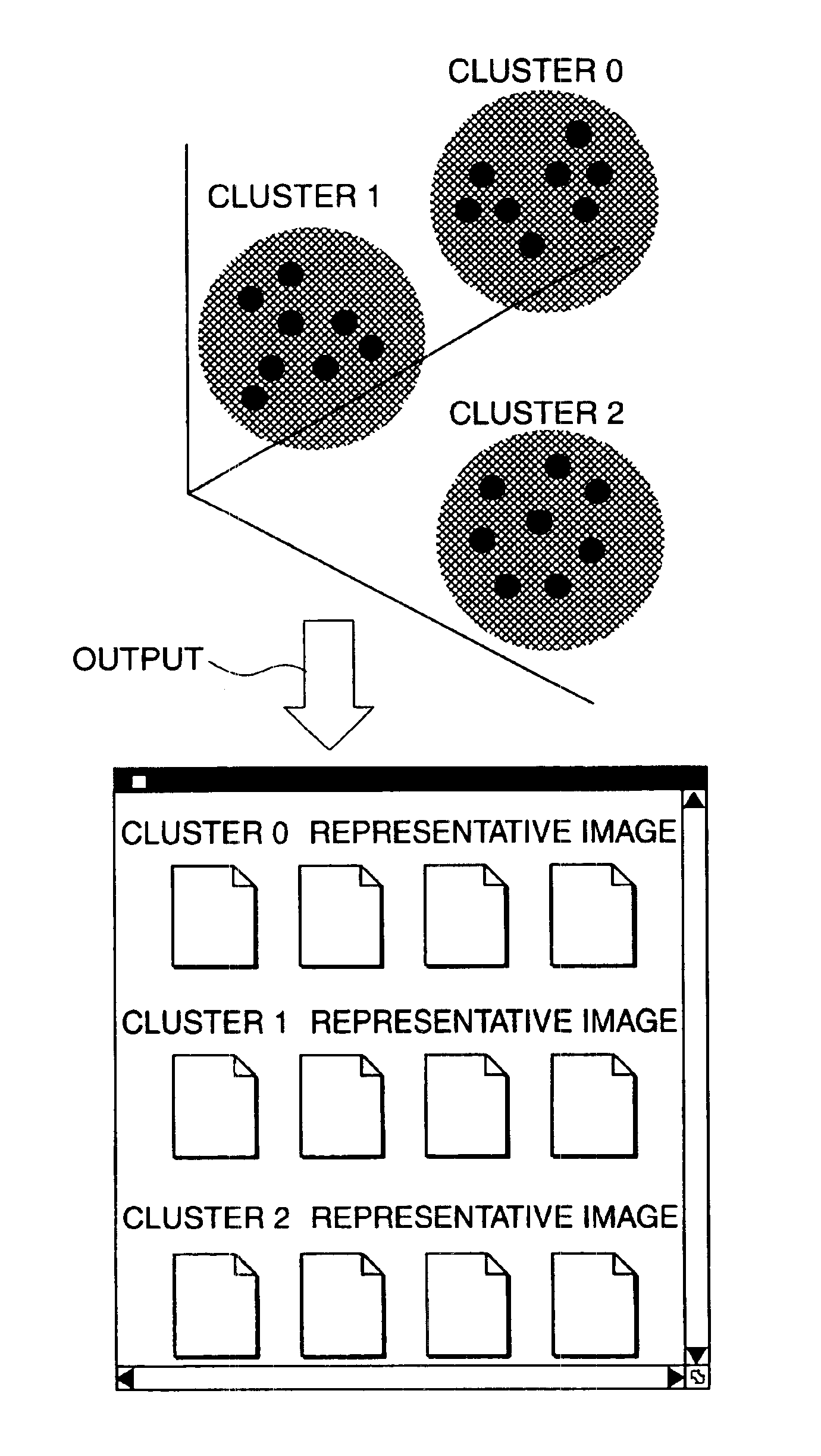 Image data sorting device and image data sorting method