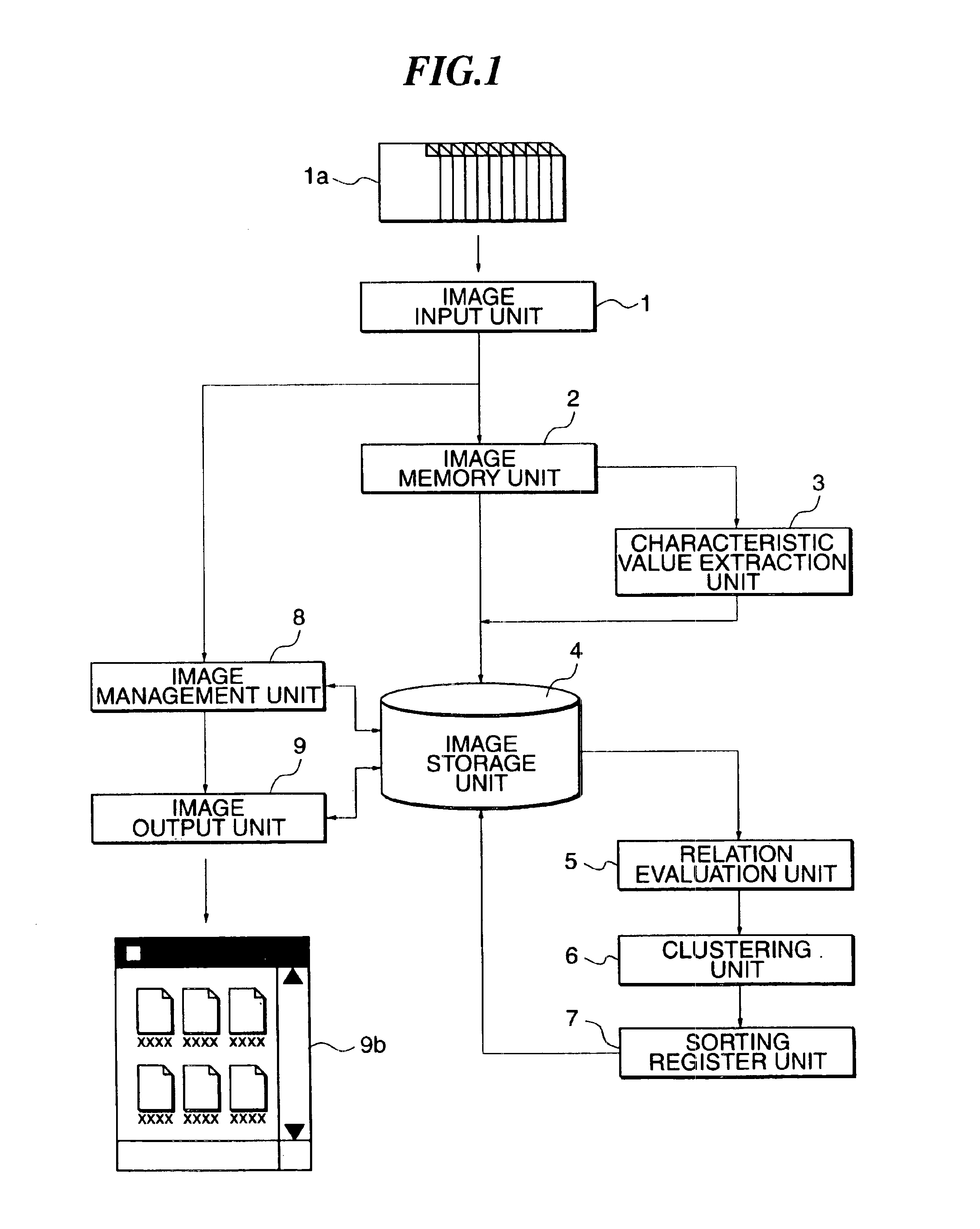 Image data sorting device and image data sorting method