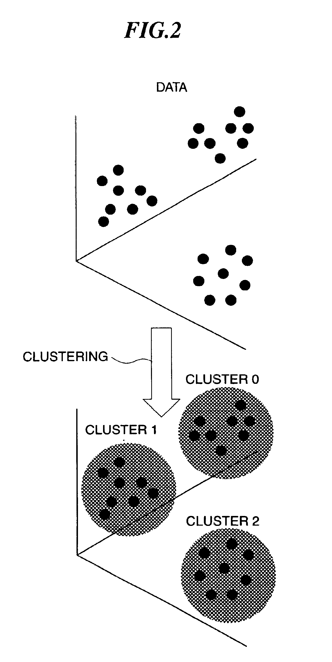 Image data sorting device and image data sorting method