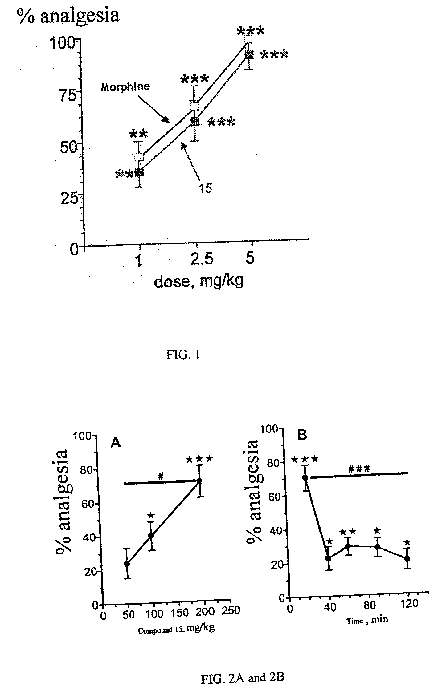 Aminoacid derivatives containing a disulfanyl group in the form of mixed disulfanyl and aminopeptidase n inhibitors