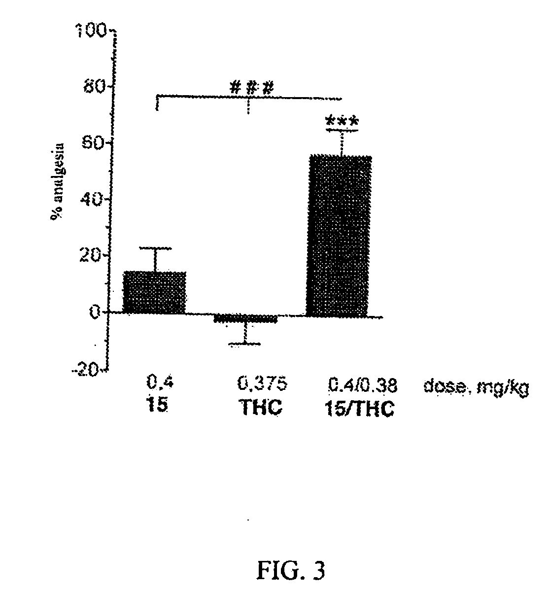 Aminoacid derivatives containing a disulfanyl group in the form of mixed disulfanyl and aminopeptidase n inhibitors