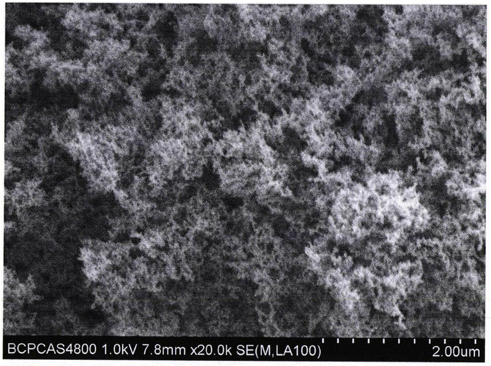 Preparing method of medicine-additive mode composite micro powder