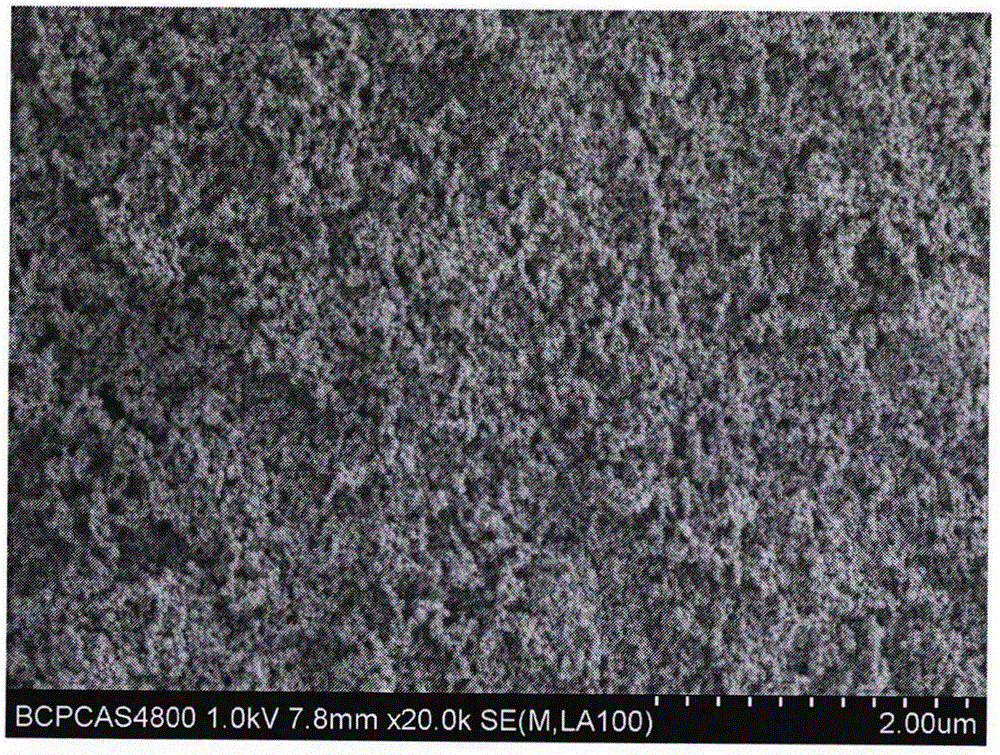 Preparing method of medicine-additive mode composite micro powder