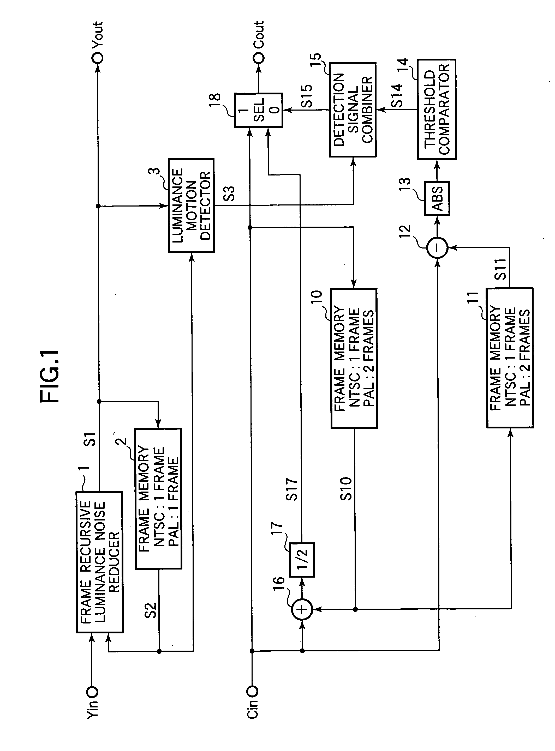 Video signal processor