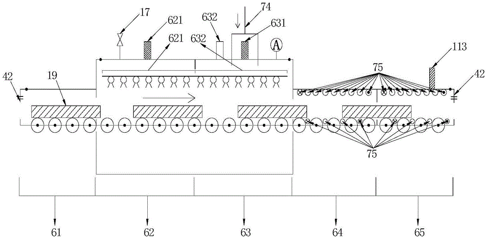 Continuous coating production system of sheet substrates