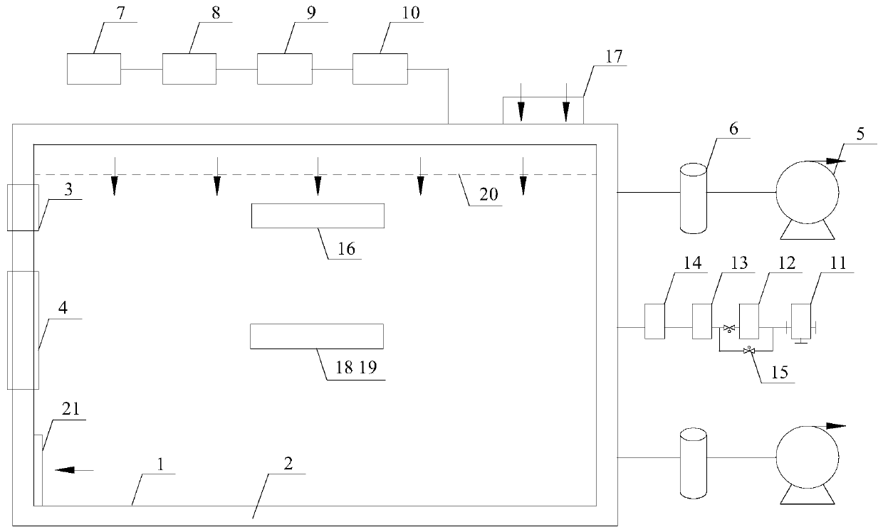 Normal-low pressure high-low temperature human body thermal comfort experiment environment cabin