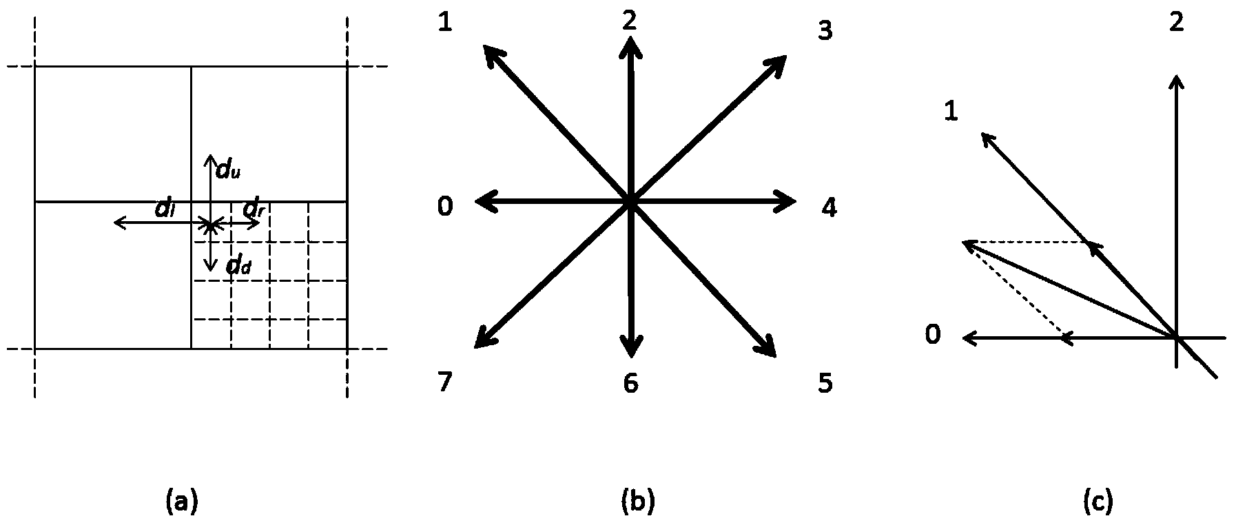 Broadcast and television caption recognition based automatic training data generation and deep learning method