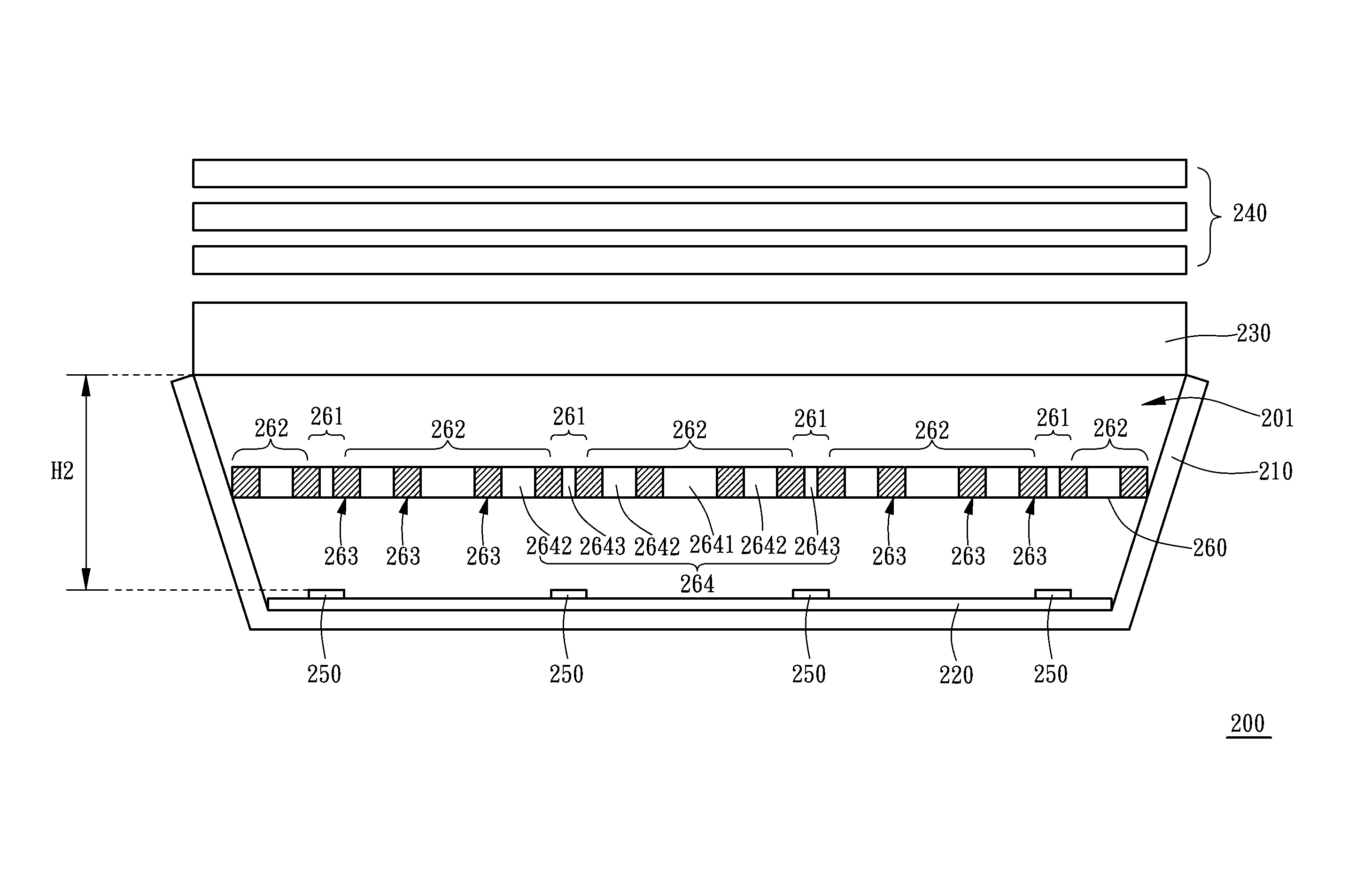 Backlight module