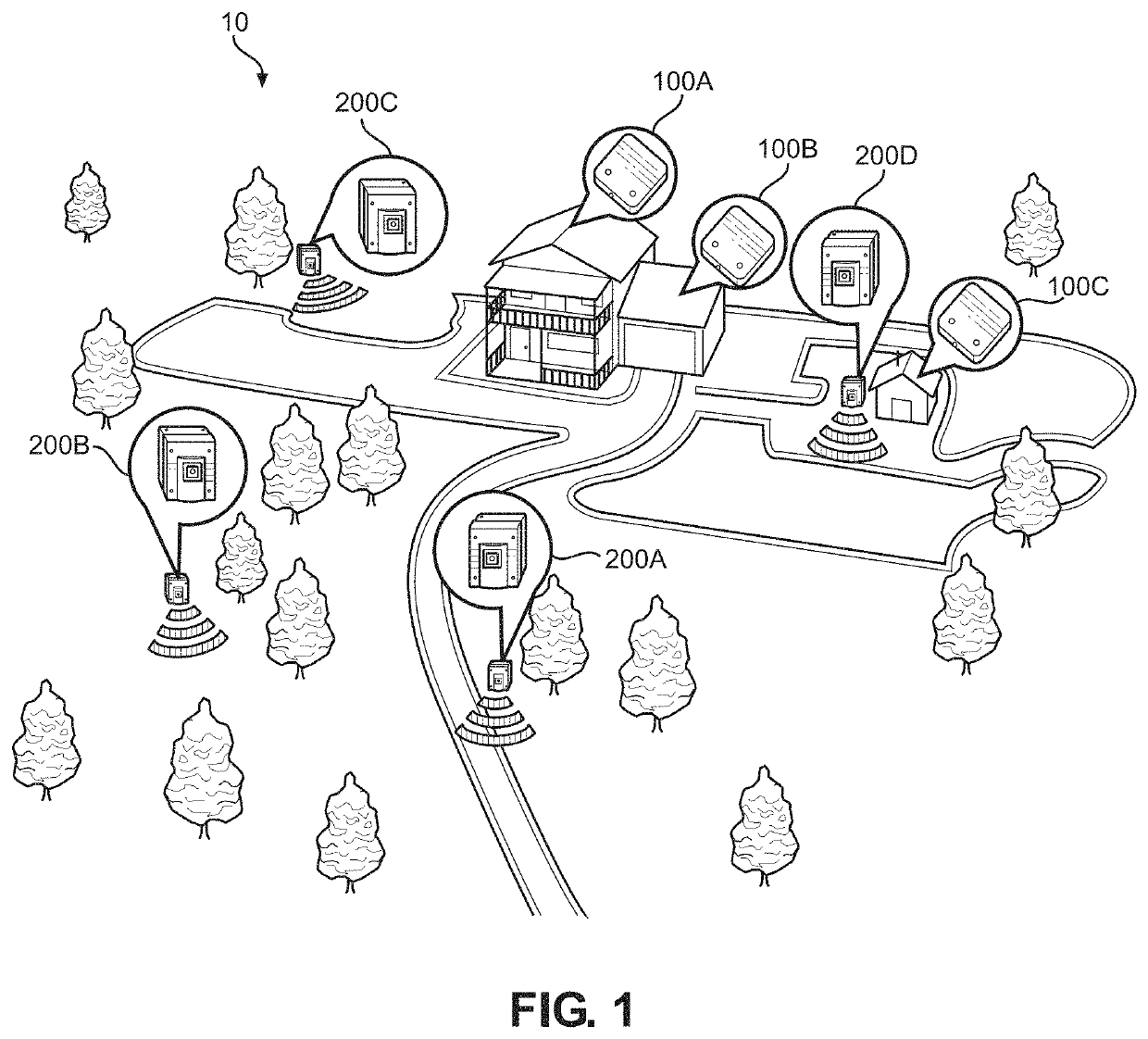 Motion detection system with dual sensor motion detectors