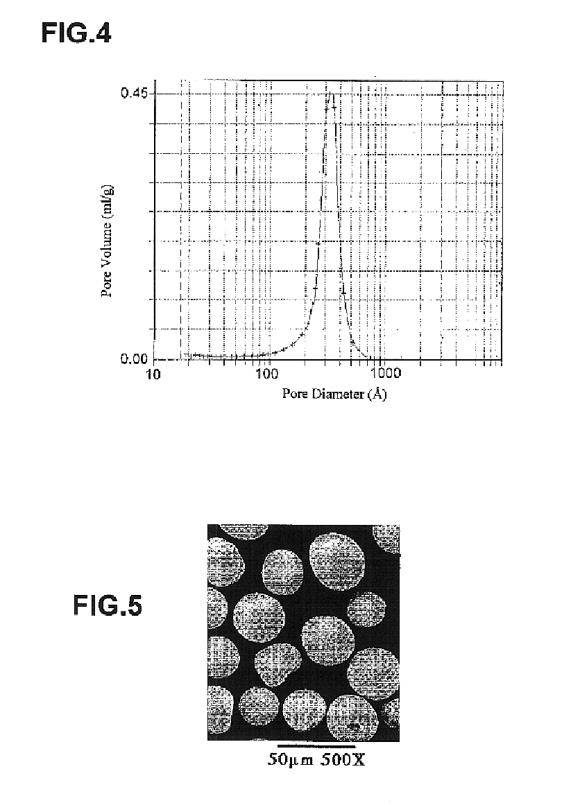 High stability porous metal oxide spherules used for one-step antibody purifications