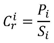 A method for resource utilization of earth pressure shield silty sand and silty clay mixed slag