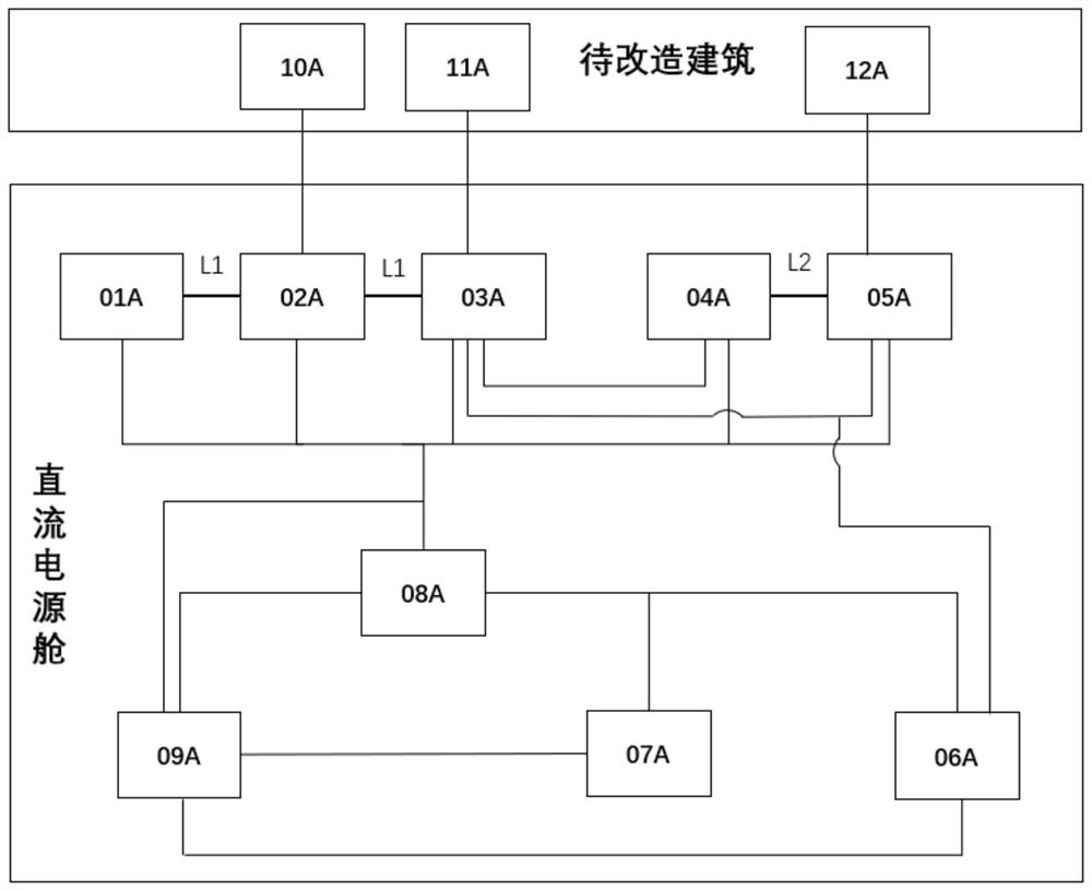 Direct-current power supply cabin