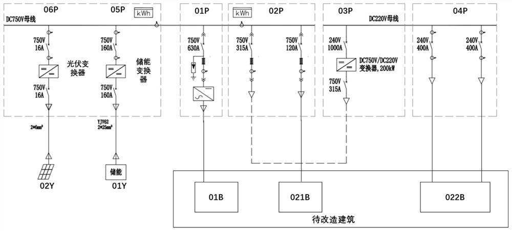 Direct-current power supply cabin