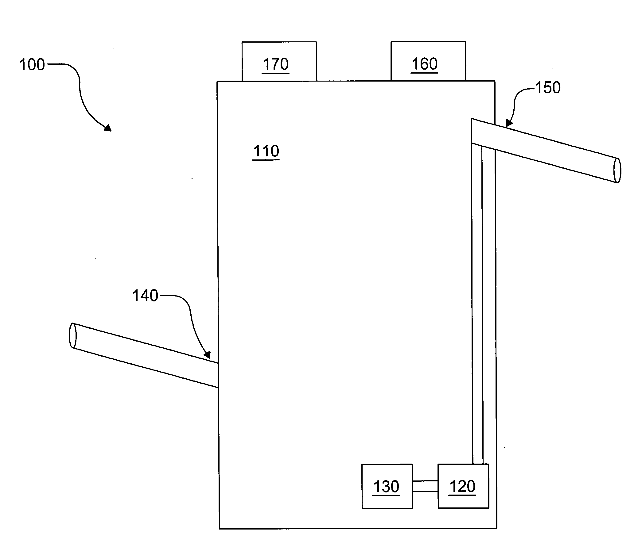 Waste water management system and method