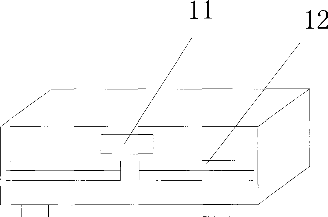 Horizontal cabinet type air conditioner