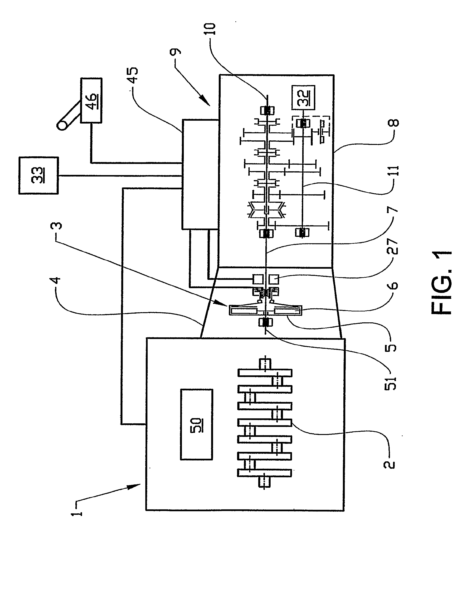 Automatic gearshifting process for a vehicle with engaged coupling-dependent power take off and automatic disengagement process of a coupling-dependent power take off