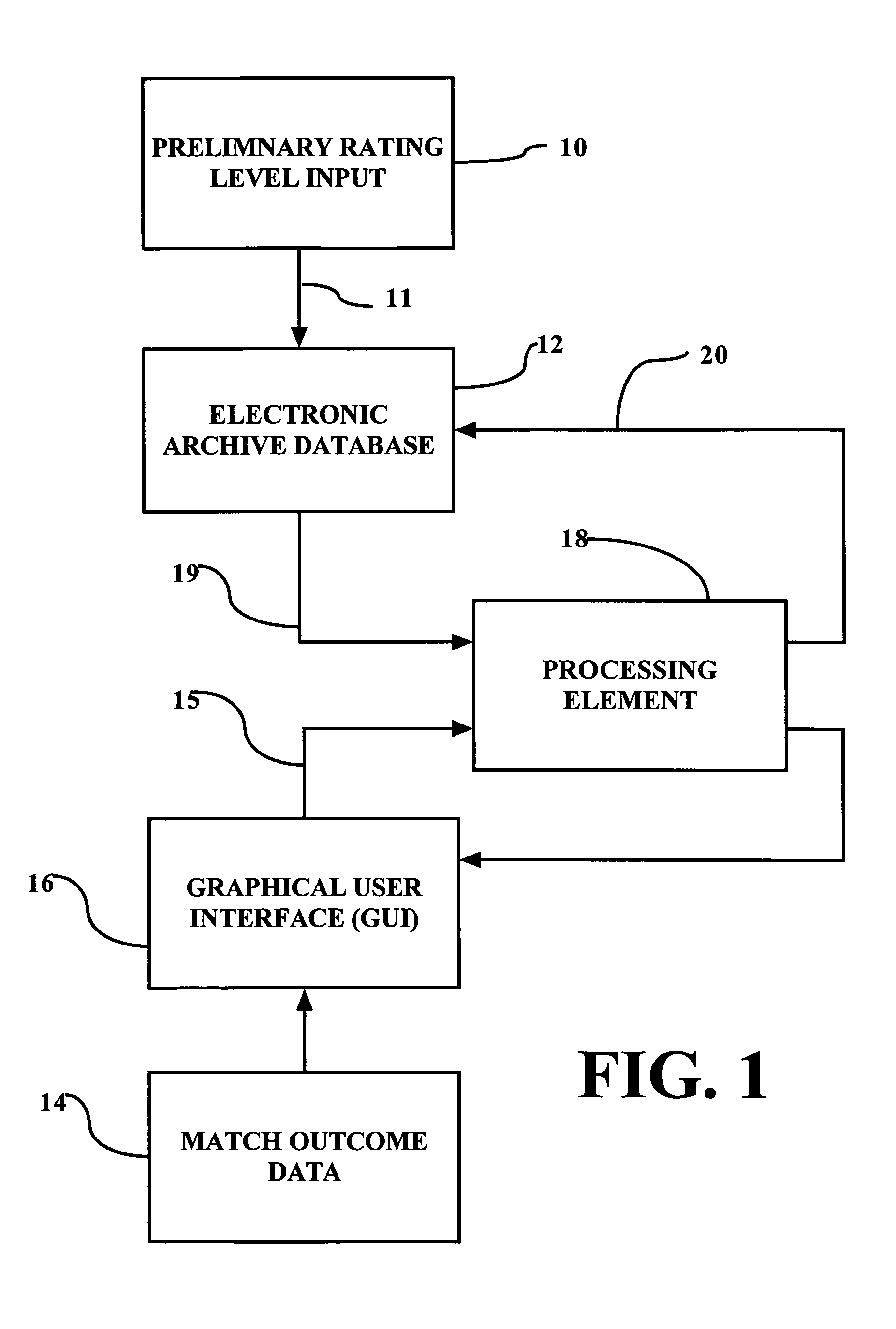 System, method and computer program product for determining a tennis player rating