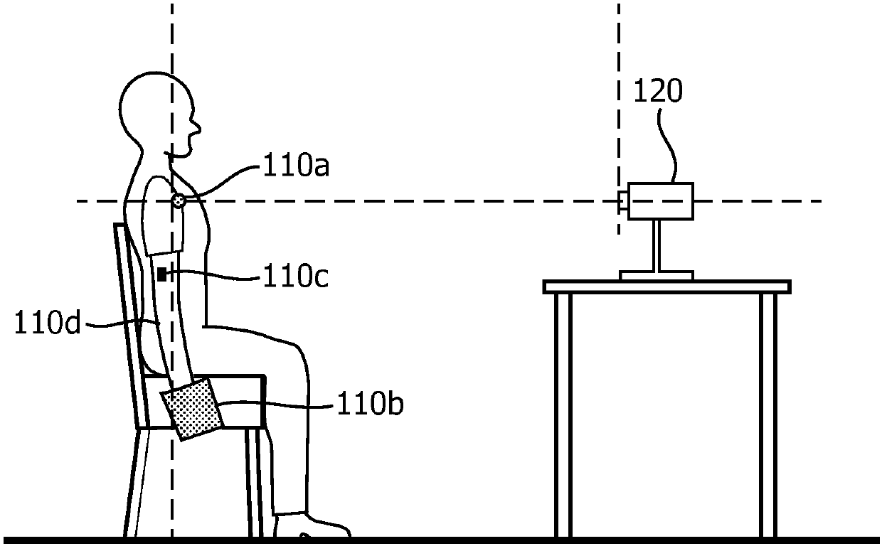 Apparatus and method for motion tracking of at least a portion of a limb