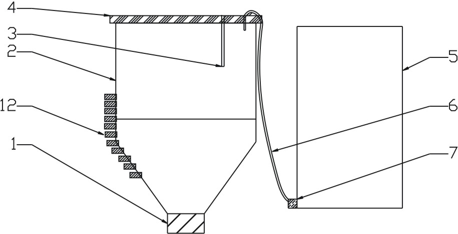 Fully automatic bean milk machine and bean milk making method