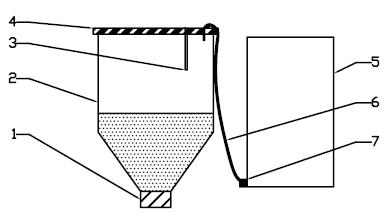 Fully automatic bean milk machine and bean milk making method