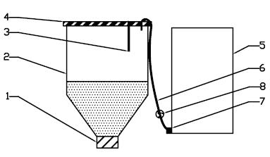 Fully automatic bean milk machine and bean milk making method