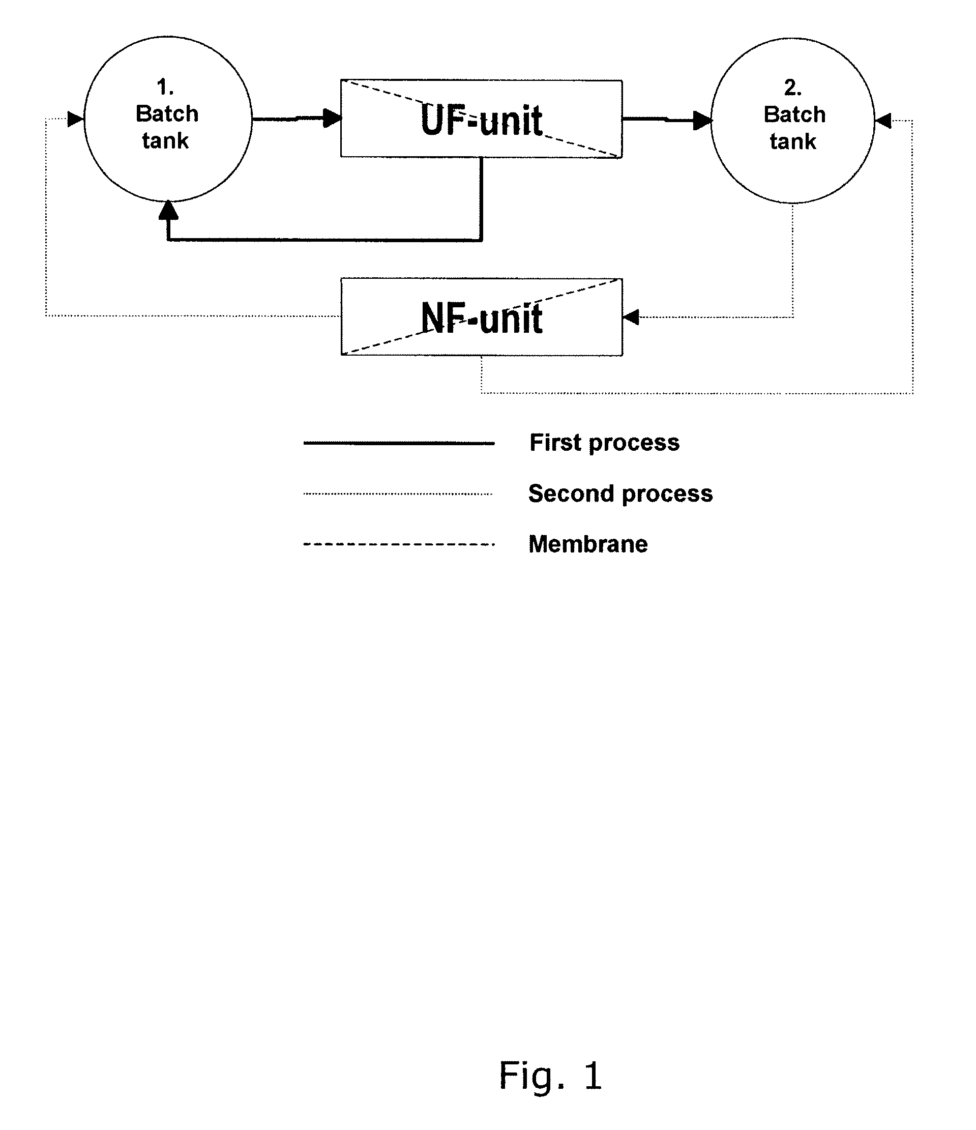 Process for producing lactose-free milk