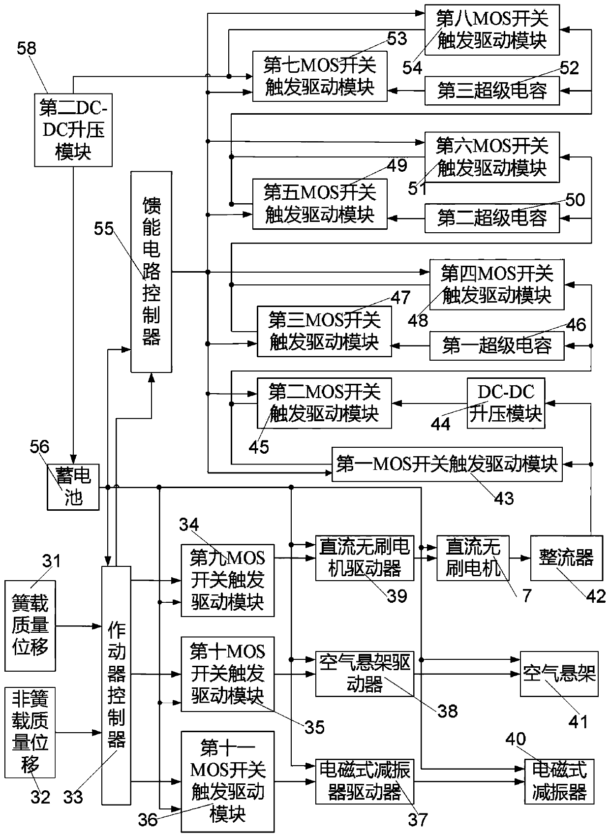 Composite damping adjustable energy feedback type hybrid suspension actuator and control method thereof