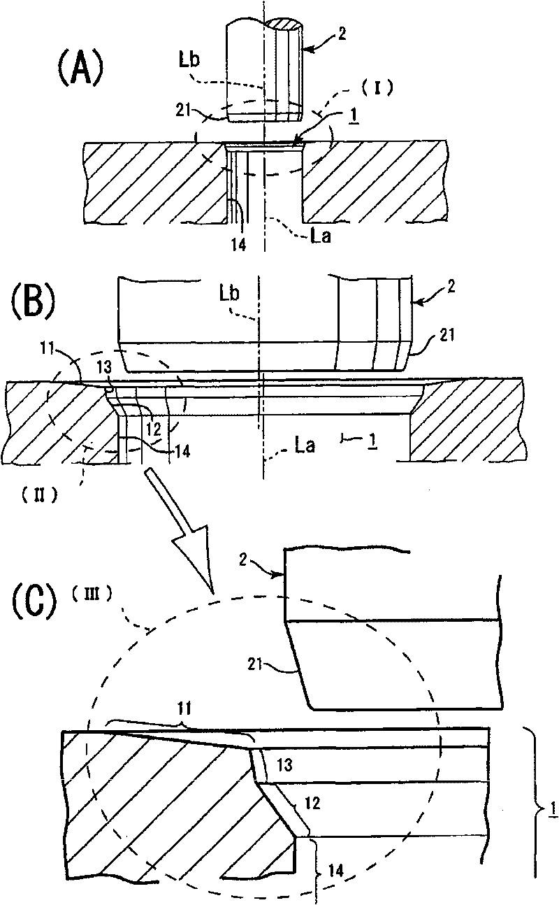 Pressing structure of shaft and shaft hole