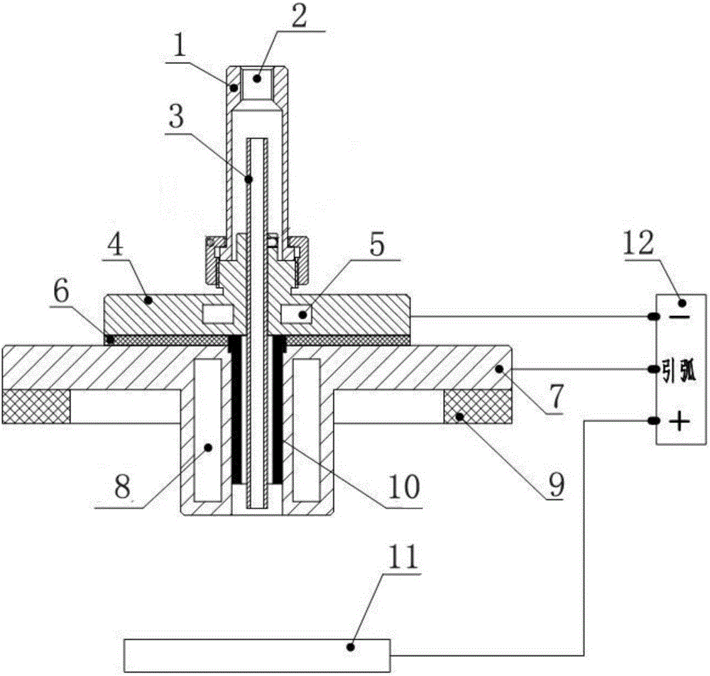 High-beam direct-current hollow cathode plasma source