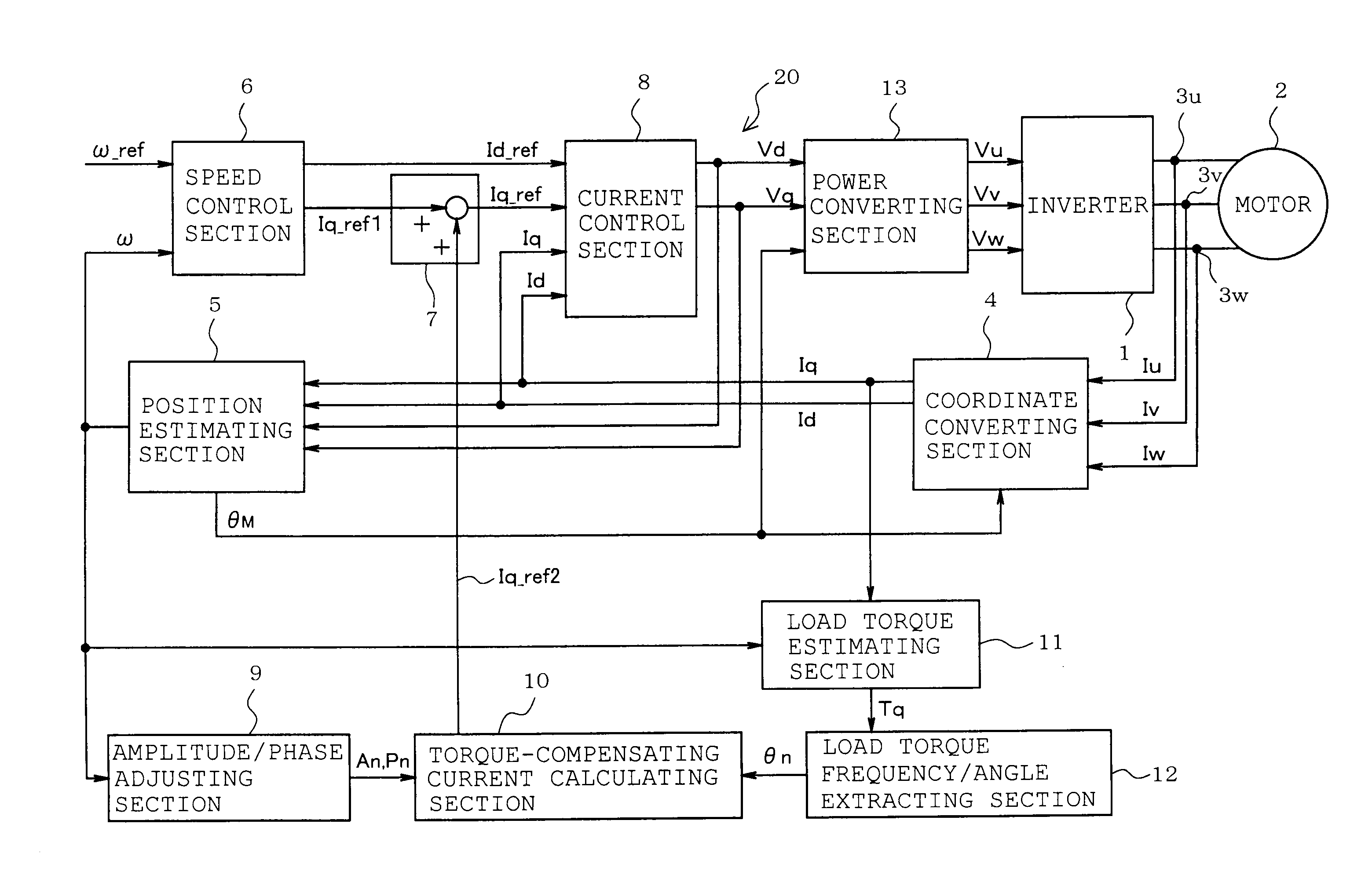 Motor control device and electrical equipment with motor controlled thereby