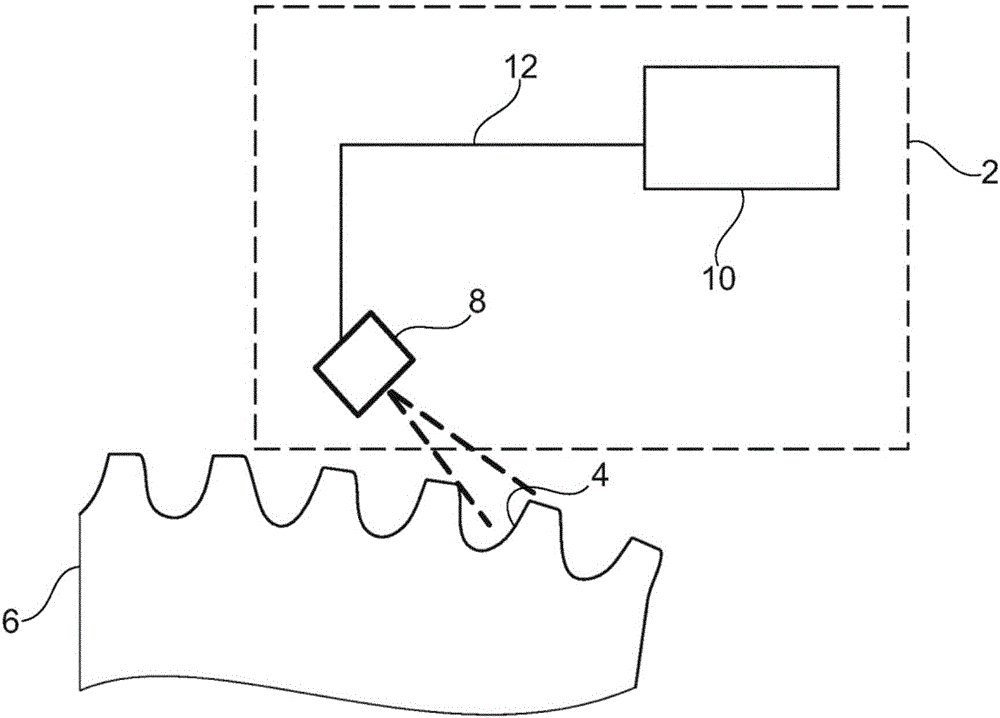 Test unit for quantitative analysis of a contact pattern on a tooth surface of a gear, method for quantitative analysis and use of the test unit