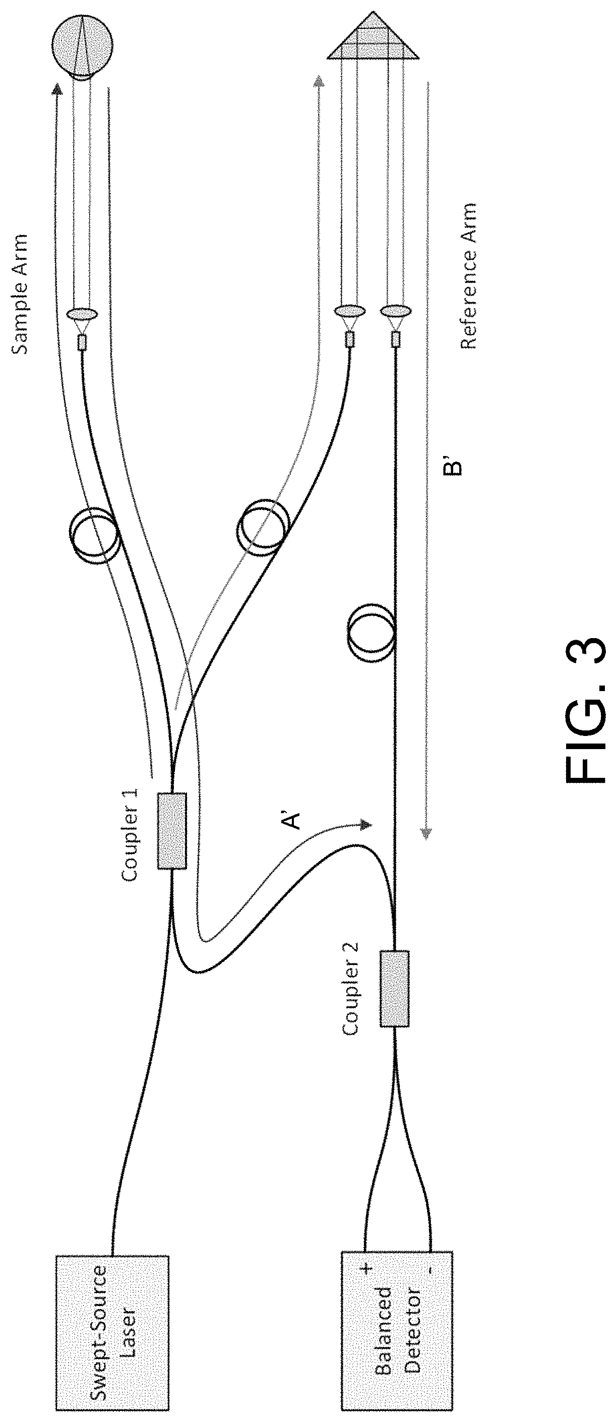 Optical coherence tomography system